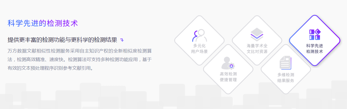 萬方論文檢測系統特色五：科學先進的檢測技術