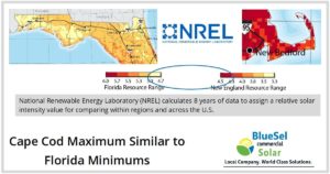 BlueSel Commercial Solar Compare Florida Cape Cod Solar
